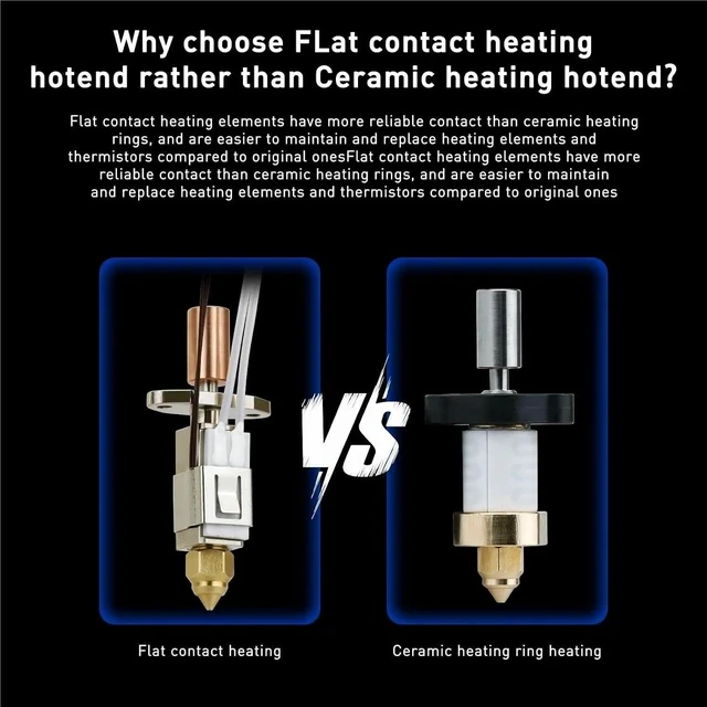 Alt view image 2 of 3 - For Creality K1 K1Max CR-M4 Upgraded Hotend Kit Ceramic Heating Block Kit Up to 550 Extruder Kit Nozzle Placted Copper for K1