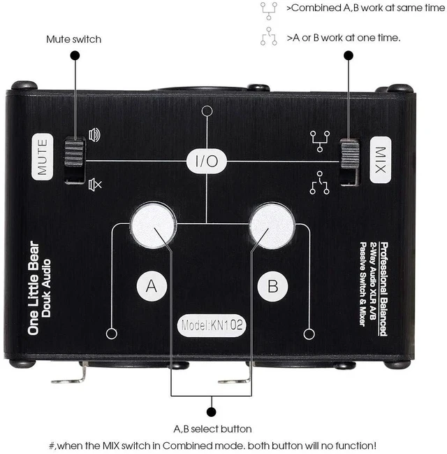 Alt view image 3 of 7 - 2 Way XLR Balanced Stereo Audio Switcher Passive A/B Mini Switch Box Mixer Sound Splitter (KN102, 2-IN-1-OUT)