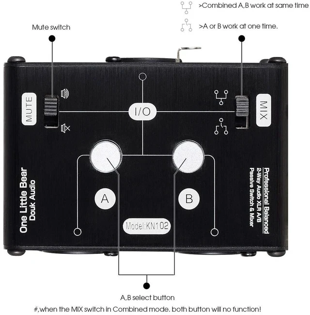 Alt view image 3 of 7 - 2 Way XLR Balanced Stereo Audio Switcher Passive A/B Mini Switch Box Mixer Sound Splitter (KN102, 1-IN-2-OUT)