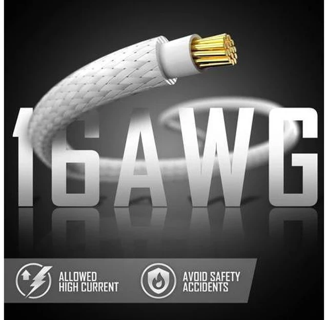 Alt view image 4 of 7 - Antec Power Supply Sleeved Cable, PSU Extension Cable Kit / 1x24pin ATX / 2x8pin (4+4) EPS / 3x8pin (6+2) PCI-E, 30cm Length with Combs, Dual EPS White (White Connector)