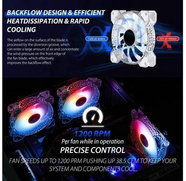 Alt view image 2 of 5 - 3 Pack RGB Case Fans,120mm Ultra-Quiet RGB Chassis Cooling Fans,Equiped with Remote Control Hub,5V ARGB Sync,Speed Adjustable Colorful Cooler,Crystal Appearance, High-Performance Computer Fan for Case