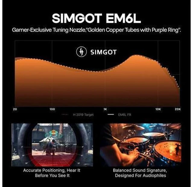 Alt view image 6 of 7 - SIMGOT EM6L 1DD + 4BA Hybrid Driver in-Ear Monitor, Gaming Earbud, HiFi IEM Earphone with 3D-Printed Resin Housing, Detachable OFC Silver-Plated Cable for Musician Audiophile