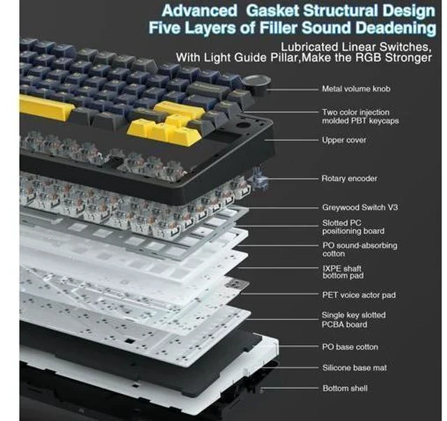 Alt view image 4 of 7 - AULA F75 Wireless Mechanical Keyboard, Gasket Hot Swappable Custom Keyboard + LEOBOG Reaper Switches