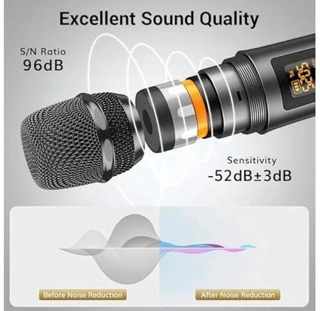 Alt view image 4 of 5 - TONOR Wireless Microphone with Treble/Bass/Echo, Dynamic Handheld Singing Mic with Receiver for Stage Wedding Karaoke Machine PA System Speaker Amp Mixer, 30 UHF Adjustable Frequencies, 200ft TW515