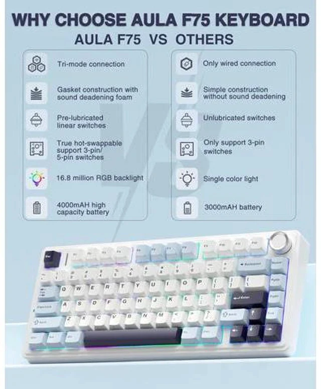 Alt view image 3 of 7 - AULA F75 Wireless Mechanical Keyboard, Gasket Hot Swappable Custom Keyboard + LEOBOG Reaper Switches