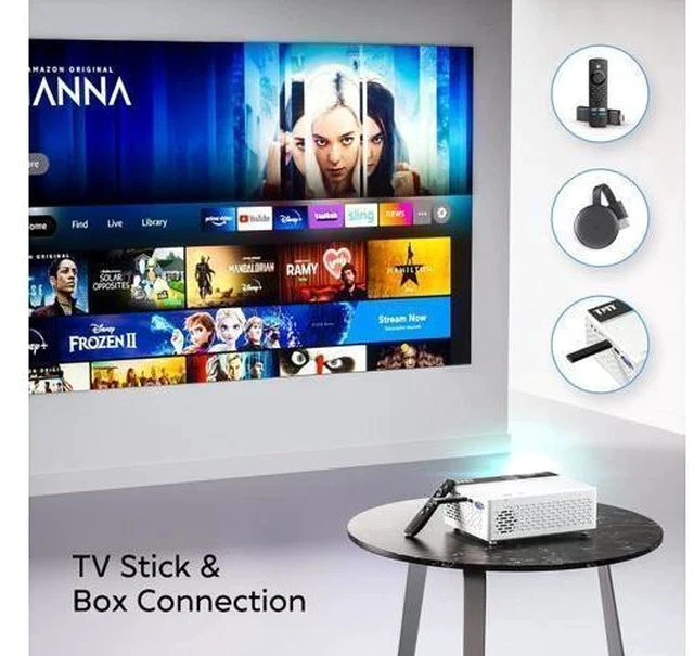 Alt view image 6 of 7 - Mini Projector, Upgraded 9500 Lumens Bluetooth Projector with 100" Screen, 1080P Full HD Portable Projector, Movie Projector Compatible with TV Stick Smartphone/HDMI/USB/AV, indoor & outdoor use