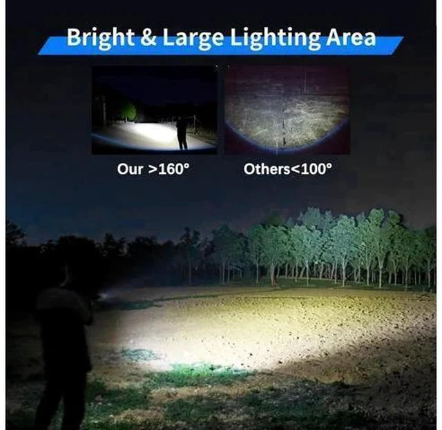 Alt view image 3 of 7 - WUBEN C3 Flashlight 1200 High Lumens Rechargeable Flashlights 6 Modes Super Bright IP68 LED Tactical Flashlight for Camping, Home, Emergency, Rescue, Hunting, Inspection, Repair, Tool Gifts for Men