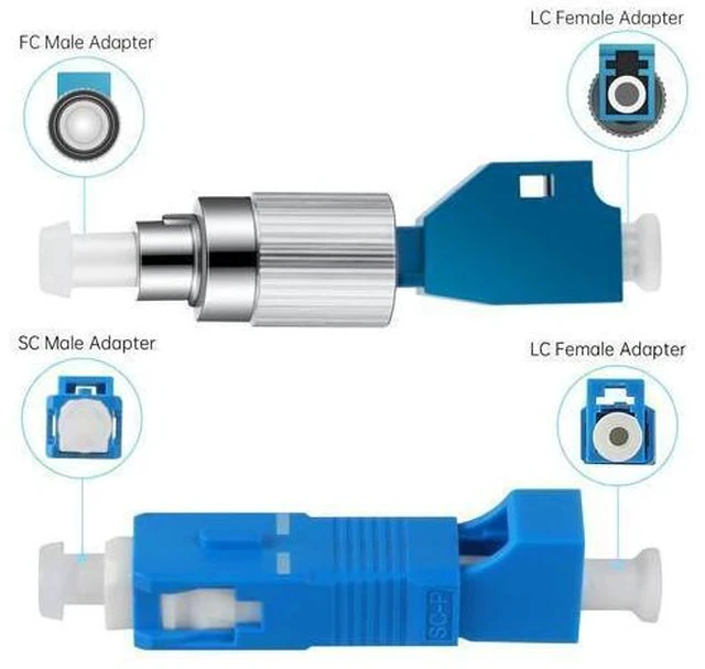 Alt view image 3 of 7 - xunsomten-8PC FC Male to LC Female Hybrid Optical Fiber Convertor Adapter & 8PC LC Female to SC Male Hybrid Flange Singlemode 9/125 SM Optical Fiber Adapter Connector