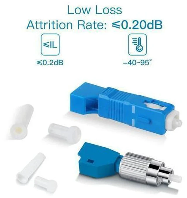 Alt view image 4 of 7 - xunsomten-8PC FC Male to LC Female Hybrid Optical Fiber Convertor Adapter & 8PC LC Female to SC Male Hybrid Flange Singlemode 9/125 SM Optical Fiber Adapter Connector