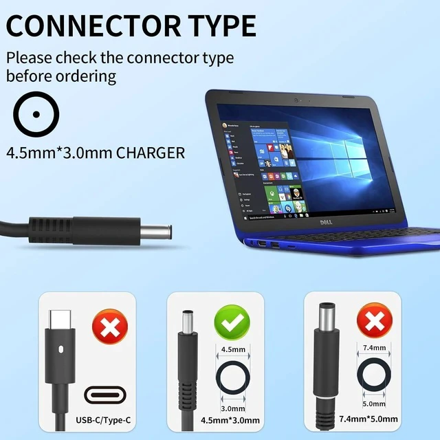 Alt view image 3 of 7 - 45W Round Tip Laptop Charger Fit for Inspiron 13 14 15 3000 5000 7000 Series 15-3552 3555 3558 3565 3567 5551 5552 5555 5558 5559 DA45NM140 LA45NM140 19.5V 2.31A AC Adapter Power Cord