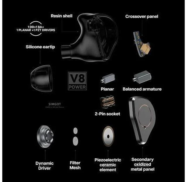 Alt view image 4 of 7 - SIMGOT SuperMix 4 1DD+1BA+1Planar+1PZT Hybrid Drivers Earphones, HiFi in Ear Monitor IEM, Wired Gaming Earbuds with OFC Silver-Plated Cable for Musician Audiophile