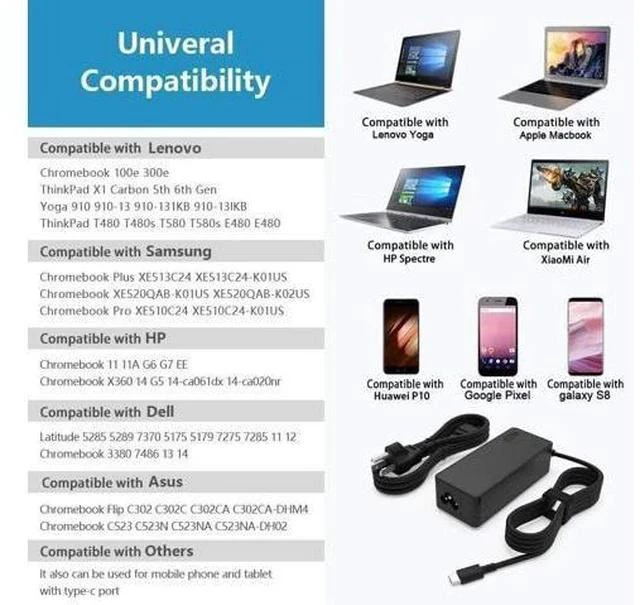 Alt view image 4 of 7 - Universal USB Type C 65W 45W Laptop Charger Compatible with Hp chromebook Sony Computer Charger Fast Charging Type C AC Adapter Power Cord Supply
