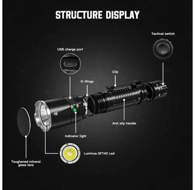 Alt view image 2 of 7 - Wurkkos TD03 LED Tactical Flashlight Rechargeable,1800 Lumens IP68 Waterproof EDC Flashlight With Tail Rotary Switch One Click Strobe Flashlight Longest Range 1158 Feet,Emergency LED Flashlight(5000K)