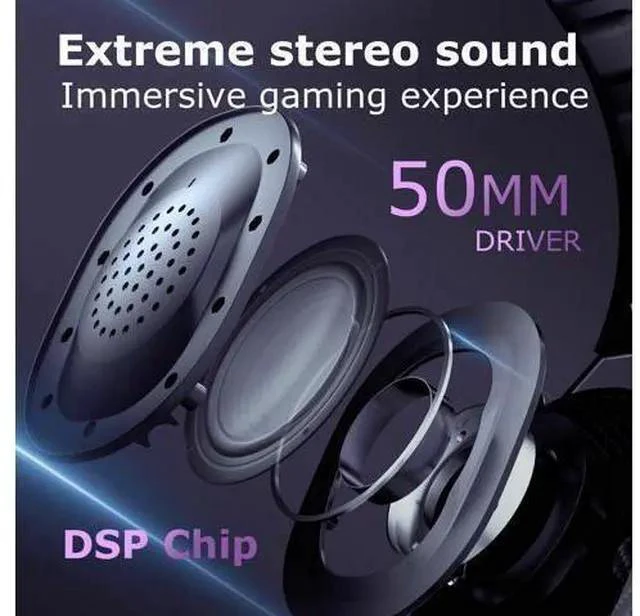 Alt view image 3 of 7 - Wireless Gaming Headset for PC/PS4/PS5/ Nintendo Switch, Over Ear 2.4G/Bluetooth Gaming Headphones with Noise-Canceling Microphone, 7.1 Surround Sound, 3.5mm Wired Mode for Xbox Series, Black