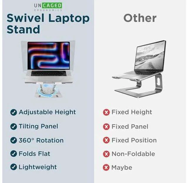 Alt view image 3 of 7 - Swivel Laptop Stand for Desk Adjustable Computer iPad Stand for Desk w/ 360 Rotation Portable Laptop Holder for Home Office Ergonomic Supplies