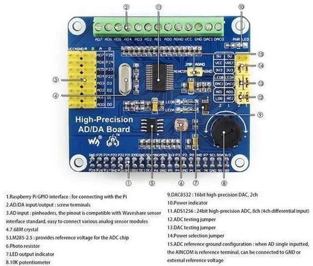 Alt view image 5 of 7 - High-Precision AD/DA Expansion Board for Raspberry Pi 4B/Raspberry Pi 3B+/Raspberry Pi3B/2B/Raspberry Pi Zero/Zero W/Zero WH/Raspberry Pi Zero 2W/ Zero 2WH/Jetson Nano, Onboard ADS1256/ DAC8552 Chip
