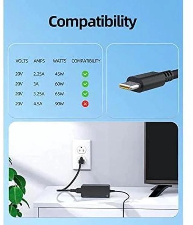 Alt view image 4 of 7 - 65W 45W Type C AC Charger Fit for Dell Inspiron 7620 5320 7420 7425 2-in-1 P161G P119F Laptop Power Supply Adapter Cord