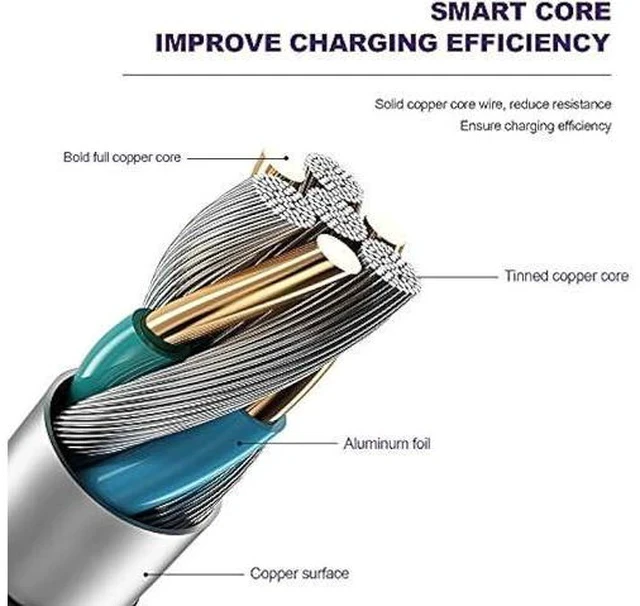 Alt view image 7 of 7 - USB-C 65W 45W AC Adapter Laptop Charger for Asus Chromebook ZenBook Transformer ExpertBook, C302C C213 C214 C436 C523 ADP-45EW B, UX390UA UX490 UX325 UX393 UX371, B9450FA B9450CEA, T302, Foldable Plug