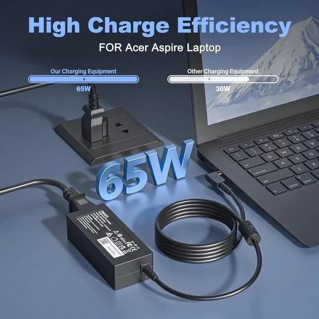 Alt view image 2 of 7 - 65W Laptop Charger for Aspire 1 3 5 A515-44 A515-45 A515-46 A515-54 A515-54G A515-55 A515-56 A514-54A315-24P A315-24PT A315-58 A315-59 A315-23 A314-23P 15 AG15-31P:A515-54G-54QQ A315-24P-R7VH