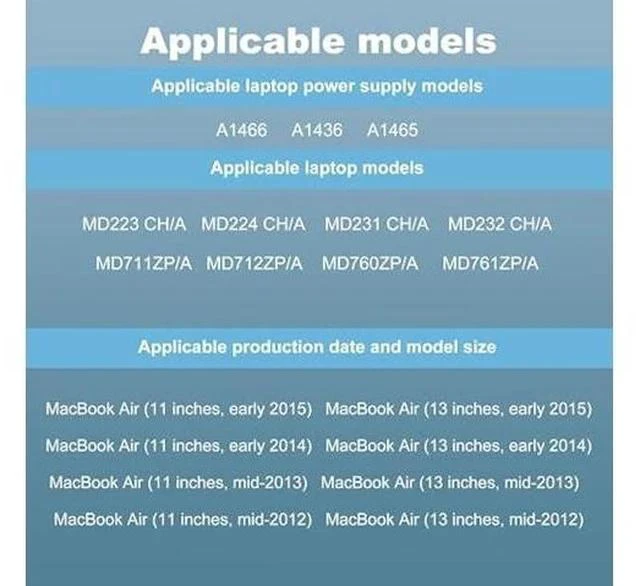 Alt view image 4 of 7 - 45W Charger Compatible for A1436 A1466 A1465 Mac Book Air - Fast T-Tip Power Adapter Compatible for Mac Book Air 11 13 inch Laptop Retina After Mid 2012