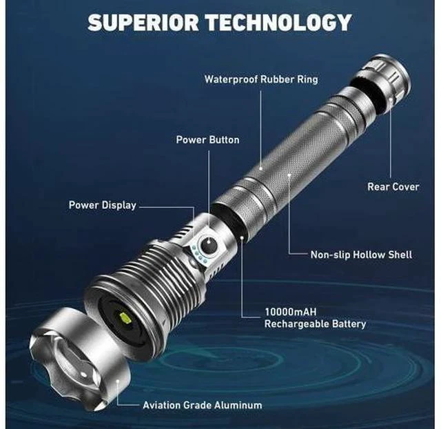 Alt view image 3 of 7 - Rechargeable LED Flashlights High Lumens 900 000 Lumen Brightest Flashlight with 5 Modes and Waterproof Long Lasting Powerful Handheld Bright Flashlight for Emergencies Camping