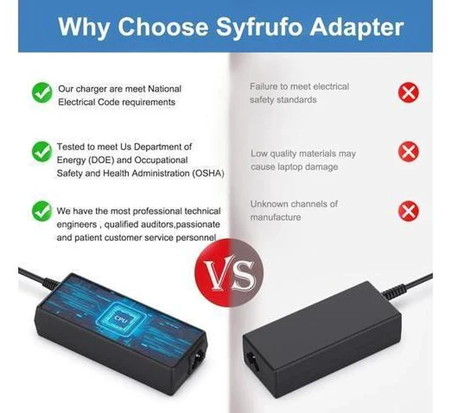 Alt view image 7 of 7 - 90W Laptop Charger for Inspiron 15 17 Series 5400 5401 5490 5491 7500 7501 7590 7591 7790 Latitude E5430 E6410 E6420 E6430 E6440 E6540 E7470 E7450 Power Supply