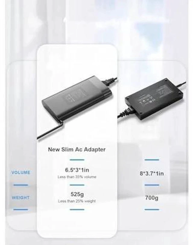 Alt view image 3 of 5 - 200W Laptop Charger Compatible with HP Victus Gaming 15 16 Omen Gaming 15 17 Pavilion 15 17 TPN-DA10 L00818-850 Power Supply Cord AC Adapter