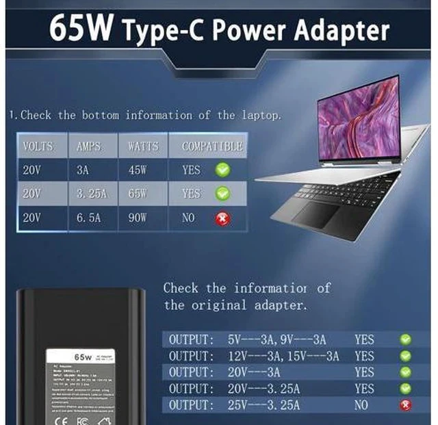 Alt view image 3 of 7 - New Slim 65W USB-C Laptop Charger Replacement for for XPS and Latitude 5000 - Power Cord Included