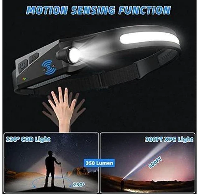 Alt view image 2 of 6 - UUYEE Headlamp Rechargeable 3Pack, LED Headlamp Flashlight with Motion Sensor, 230° COB Wide Beam Head Lamp, 5Mode Head Lights for Forehead Waterproof, Bright Headlamps for Adults Running Camping
