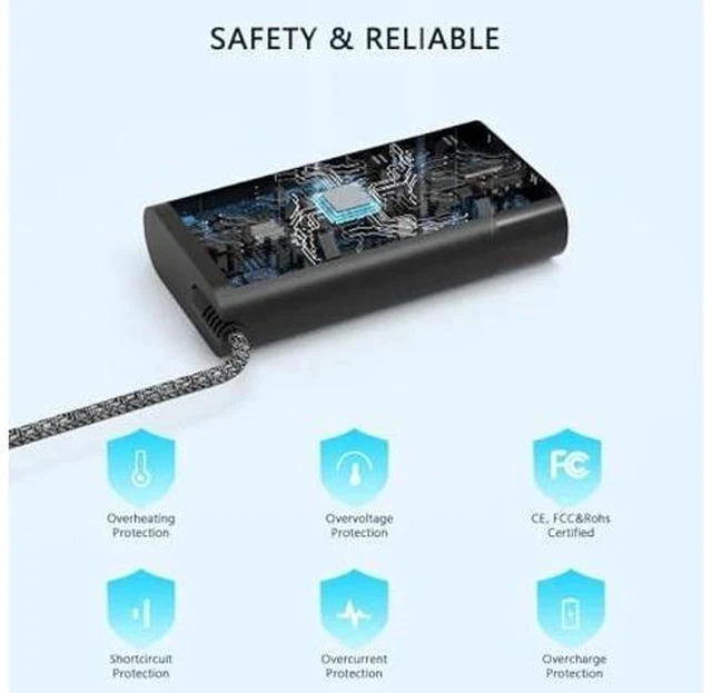 Alt view image 5 of 7 - New Slim 65W USB-C Laptop Charger Compatible with HP EliteBook 830 840 845 850 G8 G9 G10 G11,1030 1040 G6 G7 G8, 630 640 645 650 655 660 665 G11 Type C Adapter Power Supply Cord