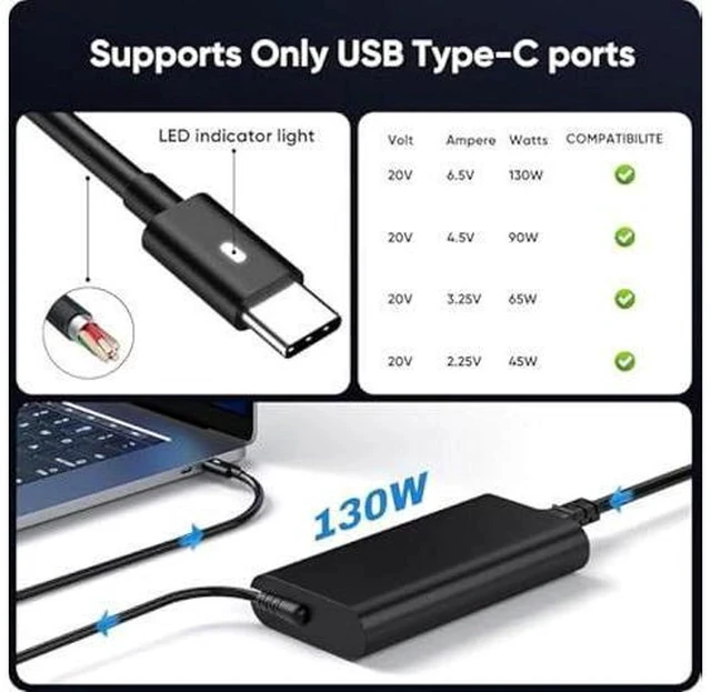 Alt view image 3 of 6 - Charger Compatible with Dell 130W USB C Laptop for Dell Precision 5470 5480 5530 5550 5560 5570 5750 3560,Latitude 7410 9410 5420, Dell XPS 15 9575 9500 9510 9520 XPS 17 9700 9710 9720 9730 Power Cord