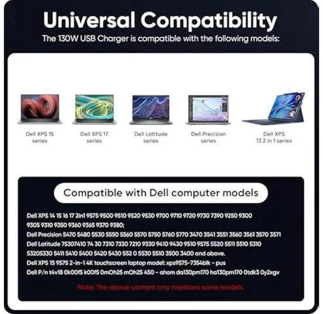 Alt view image 4 of 6 - Charger Compatible with Dell 130W USB C Laptop for Dell Precision 5470 5480 5530 5550 5560 5570 5750 3560,Latitude 7410 9410 5420, Dell XPS 15 9575 9500 9510 9520 XPS 17 9700 9710 9720 9730 Power Cord