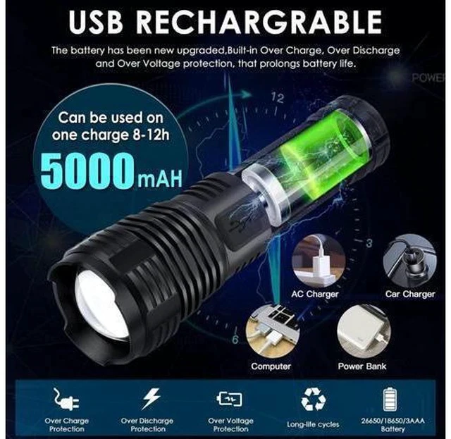 Alt view image 3 of 7 - Rechargeable Flashlights 990000 High Lumens, Super Bright Flashlight with 10 Modes, LED Tactical Flashlight Waterproof, Powerful for Camping, Hiking, Hunting and Emergencies