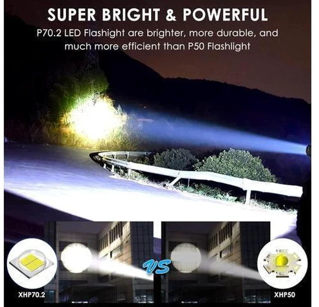Alt view image 2 of 7 - Rechargeable Flashlights 990000 High Lumens, Super Bright Flashlight with 10 Modes, LED Tactical Flashlight Waterproof, Powerful for Camping, Hiking, Hunting and Emergencies