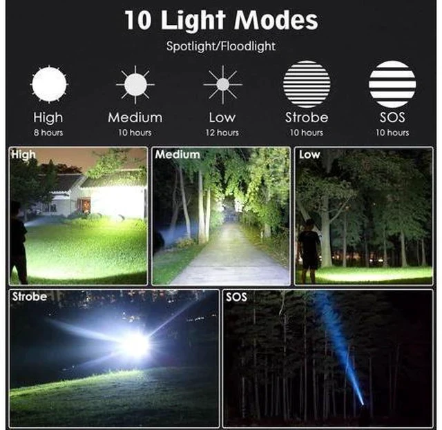 Alt view image 4 of 7 - Rechargeable Flashlights 990000 High Lumens, Super Bright Flashlight with 10 Modes, LED Tactical Flashlight Waterproof, Powerful for Camping, Hiking, Hunting and Emergencies