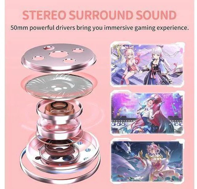 Alt view image 3 of 7 - SOMIC GS510 Gaming Headset, Cat Ear Headset PC Gaming Headphones with Retractable Mic Noise Cancelling, Stereo Sound, DIY Face Covers for PC, PS4, PS5,Xbox One(Only White LED Light)-Pink