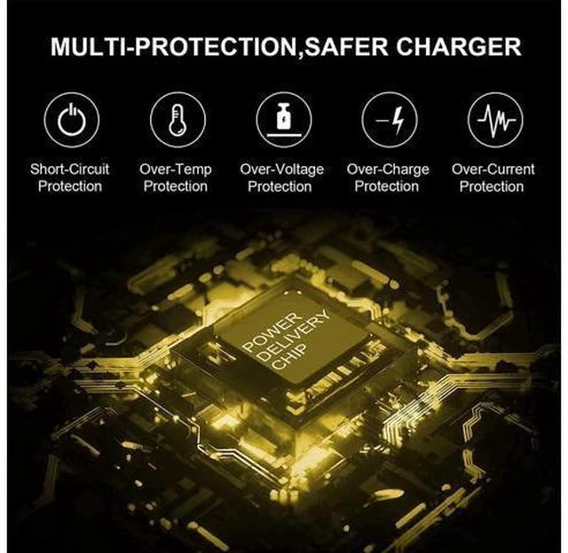 Alt view image 2 of 7 - New Slim 65W USB C Laptop Charger for Latitude XPS Chromebook Charger Fast Charging Type C Travel Laptop Power Adapter