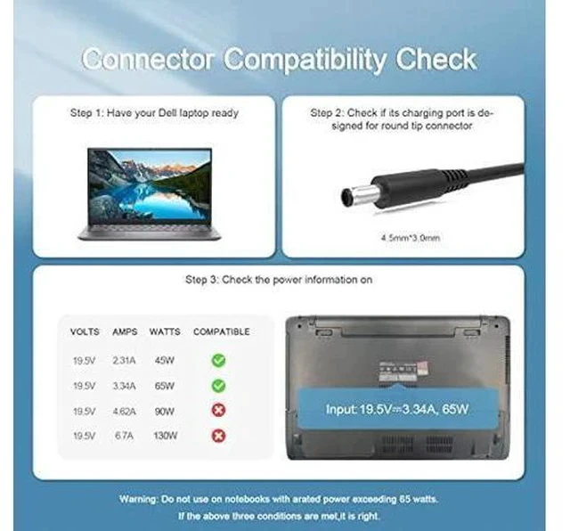 Alt view image 2 of 6 - 65W 45W AC Adapter Replacement for Dell Docking Station D1000 D3100 Ultra HD 4K Triple Display Wireless, Fit for Latitude P75F P75F001, Thunderbolt Dock TB15 K16A K16A001 Laptop Power Supply Cord