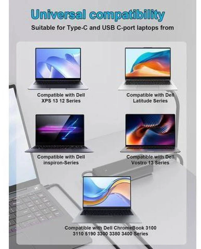 Alt view image 3 of 7 - 65W USB C-Charger Compatible with Inspiron 14 16 2-in-1 7620 7306 7415 7435 7635 7425 7420 7430 5630 5620 5310 5410 5430 5625 7640 7630 7490 7440 7400 7390 5440 7486 5320 5280 Laptop