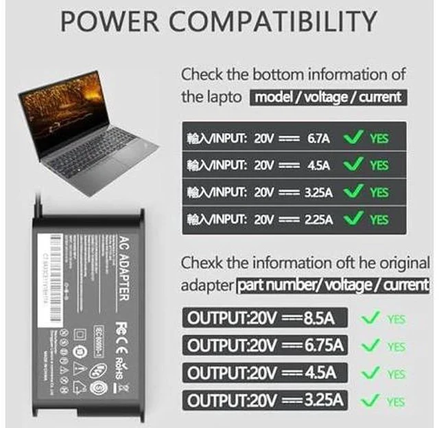 Alt view image 2 of 7 - Slim 170W Laptop Charger Compatible with Lenovo ThinkPad P1 P17 P16 P16v P15v P15 Gen 7 6 5 4 3 2 1 Extreme X1 P50 P51 P52 P53 P70 P71 P73 Legion Slim 5 5i Yoga Pro 9i ADL170SCC3A Power Adapter