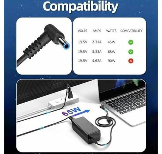 Alt view image 3 of 7 - Replacement for HP Laptop Charger 65W 45W Computer Charger Smart Blue Tip Power Adapter