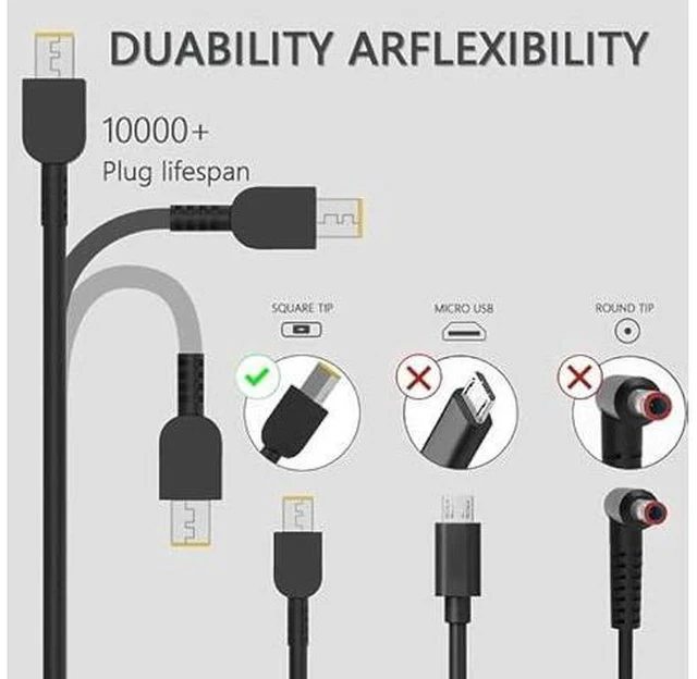 Alt view image 5 of 7 - Slim 170W Laptop Charger Compatible with Lenovo ThinkPad P1 P17 P16 P16v P15v P15 Gen 7 6 5 4 3 2 1 Extreme X1 P50 P51 P52 P53 P70 P71 P73 Legion Slim 5 5i Yoga Pro 9i ADL170SCC3A Power Adapter