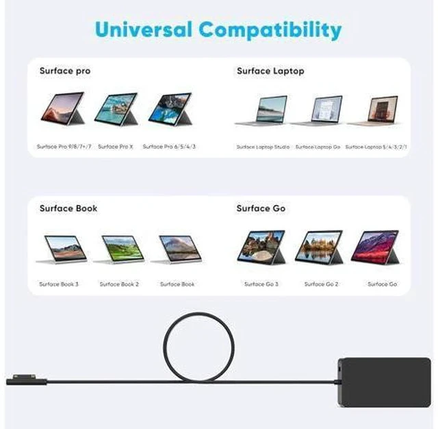 Alt view image 2 of 7 - Surface Pro Charger for Surface Pro 9 8 7+ 7 6 5 4 3 X Surface Laptop 5 4 3 2 1 65W Windows Surface Tablet Charger Support 44W 36W