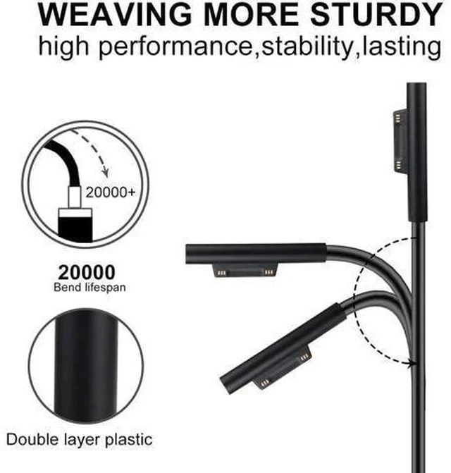 Alt view image 6 of 7 - Surface Pro Charger for Surface Pro 9 8 7+ 7 6 5 4 3 X Surface Laptop 5 4 3 2 1 65W Windows Surface Tablet Charger Support 44W 36W