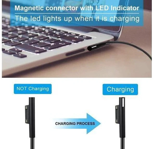 Alt view image 5 of 7 - Surface Pro Charger for Surface Pro 9 8 7+ 7 6 5 4 3 X Surface Laptop 5 4 3 2 1 65W Windows Surface Tablet Charger Support 44W 36W