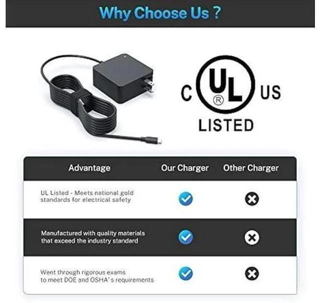 Alt view image 5 of 7 - 65W Watt USB-C AC Charger Fit for Dell Latitude 5420 5520 5320 9410 9510 7410 7210 7310 2-in-1 Type C Laptop Power Supply Cord
