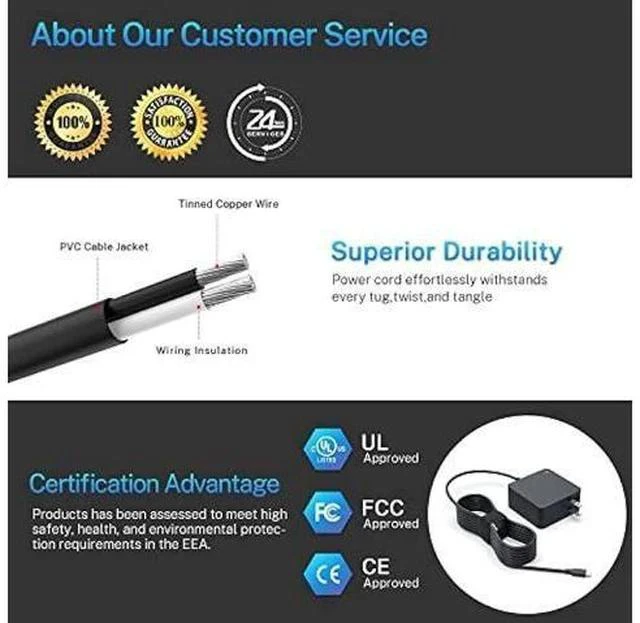 Alt view image 7 of 7 - 65W Watt USB-C AC Charger Fit for Dell Latitude 5420 5520 5320 9410 9510 7410 7210 7310 2-in-1 Type C Laptop Power Supply Cord