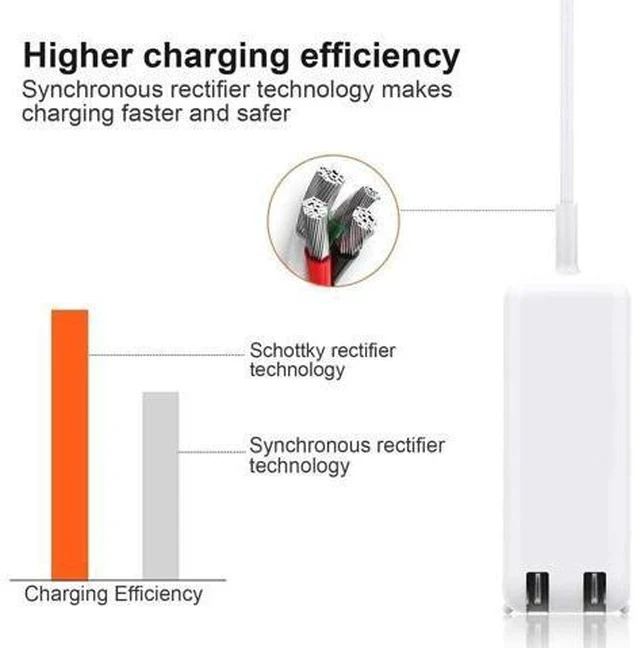 Alt view image 3 of 7 - Charger Replacement for Mac Book Air AC 45W Power T-Tip Shape Connector Power Adapter Charger for Mac Book Air 11 inch and 13 inch2012-2017