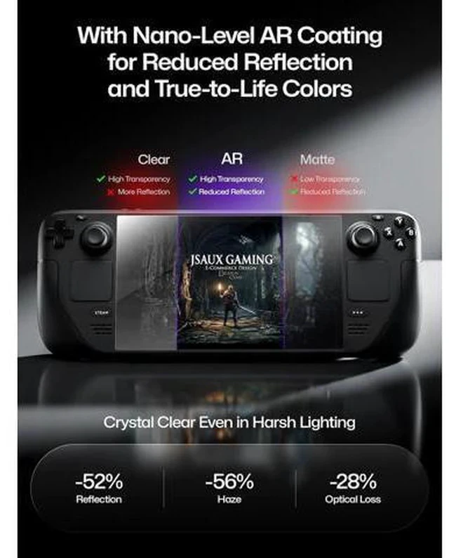 Alt view image 3 of 7 - 2-Pack Obsidian AR Screen Protector for Steam Deck, Anti-Reflection & Ultra Clear 10H Hardness Easy to Install with Guide Frame Scratch Resistant Tempered Glass for Steam Deck LCD & OLED