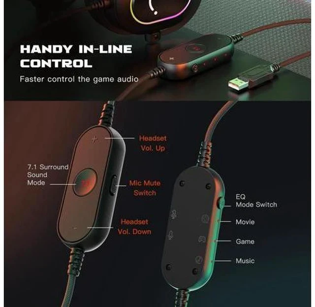 Alt view image 3 of 7 - FIFINE Gaming Headset for PC-Wired Headphones with Microphone-7.1 Surround Sound Computer USB Headset for Laptop, Streaming Headphones on PS4/PS5, with EQ Mode, RGB, Soft Ear Pads - AmpliGame H6